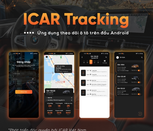 Màn hình Android ICAR Elliview U3