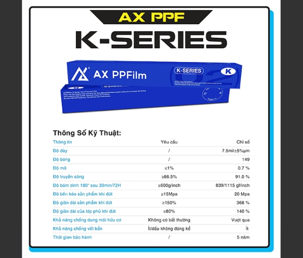 AX PPF K SERIES - TIẾT KIỆM NHẤT
